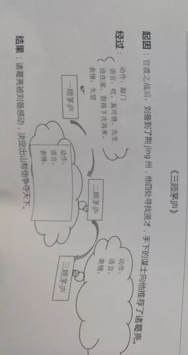 四年级简短历史故事_历史故事简短四年级_历史故事小学生50字/