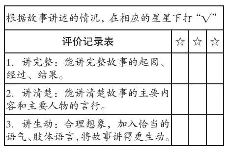 历史故事简短四年级_四年级简短历史故事_历史故事小学生50字/