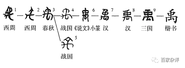 夏朝历代帝王_夏朝帝王顺序表_夏朝各代帝王/