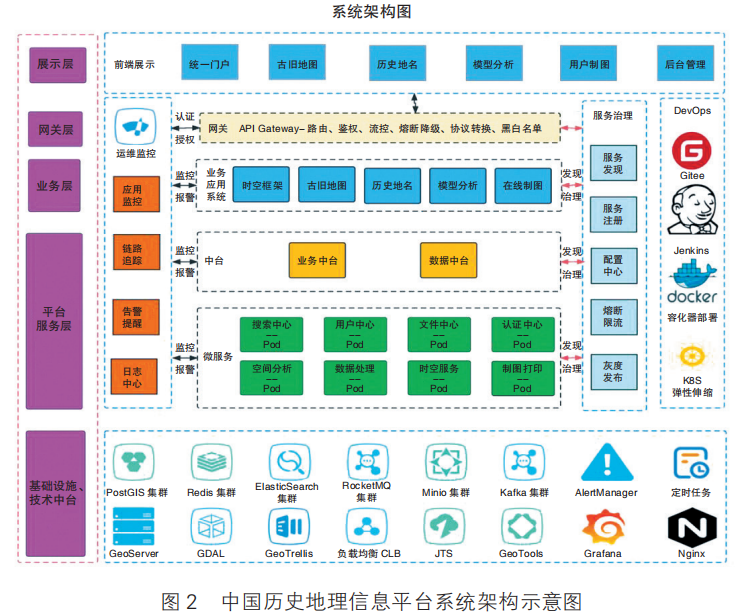 中国历史地图集是谁写的_《中国历史地图集》_中国历史地图集/