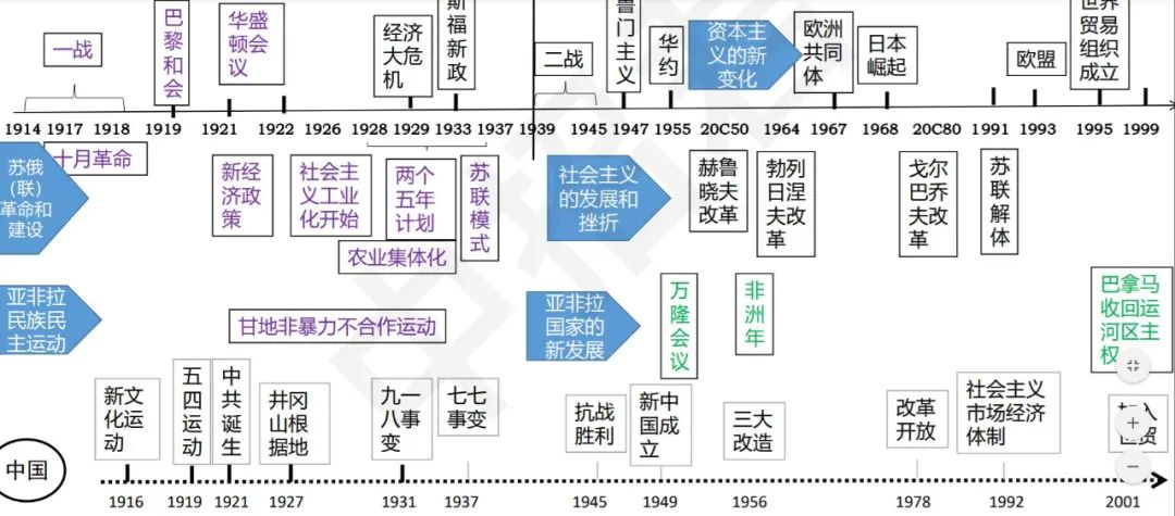 历史八月事件_中国历史事件_历史十大爆吧事件