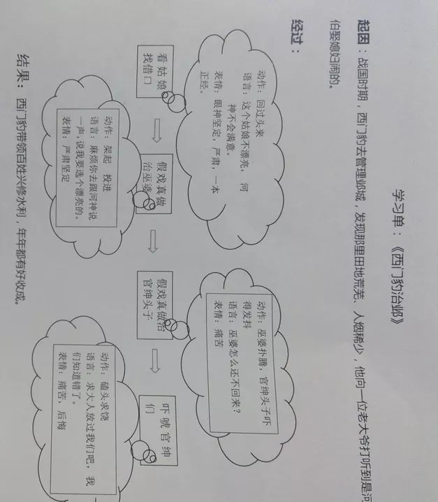 四年级简短历史故事_历史故事简短四年级_历史故事小学生50字