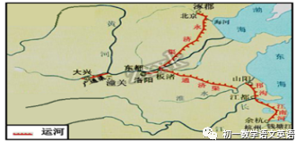 初一行程问题应用题doc_上下坡问题公式初一_初一的历史问题