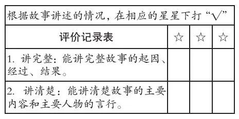 历史故事简短四年级_四年级简短历史故事_历史故事小学生50字